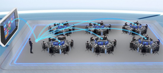 重塑教育新生态，打造智能+教育学习新空间